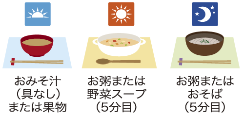 復食期オススメ食材